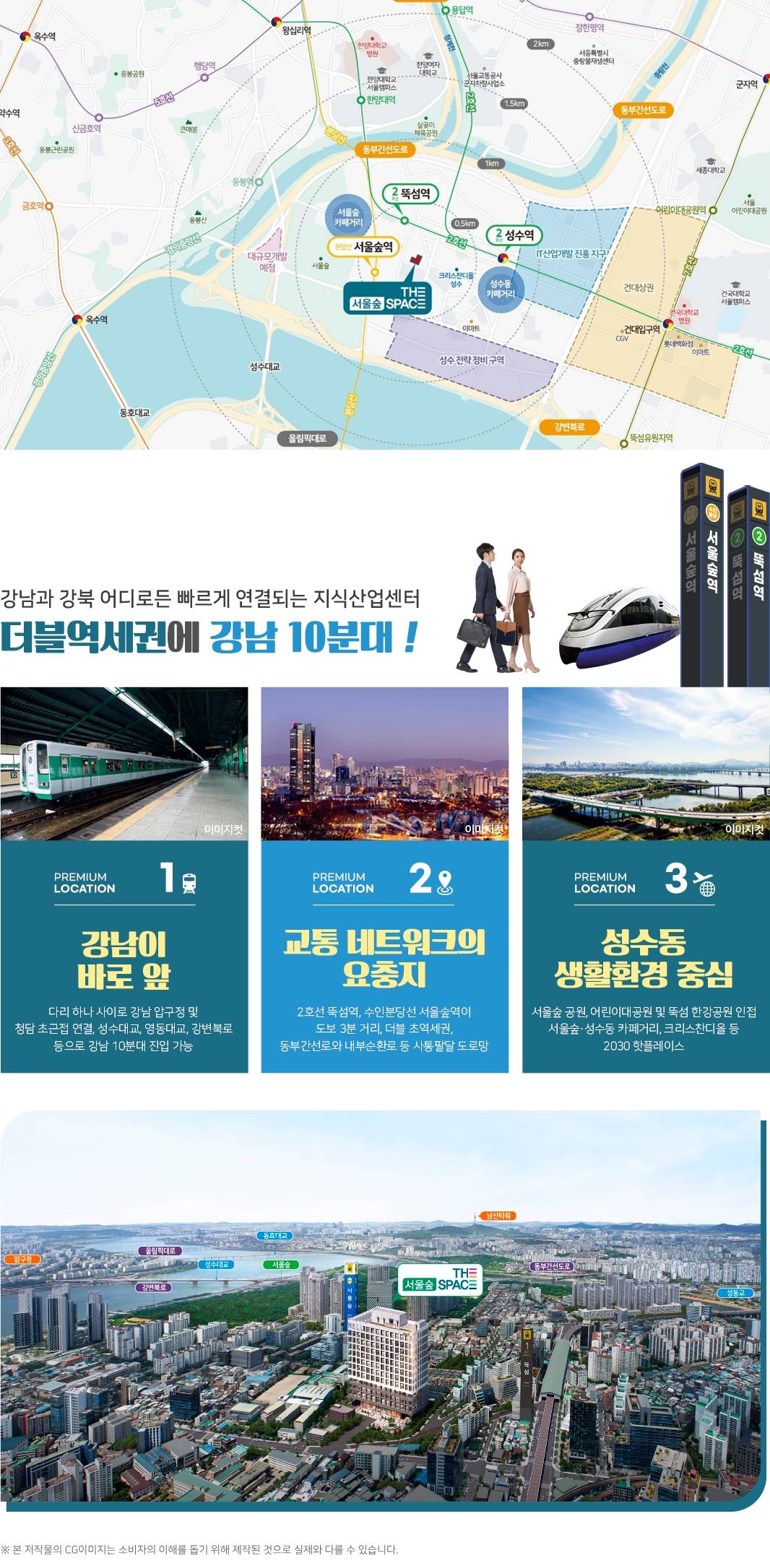 입지환경