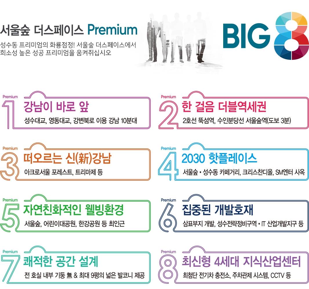프리미엄